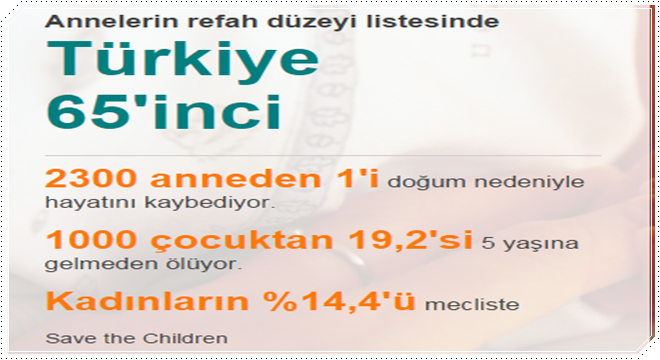 www.akademiportal.com