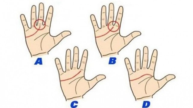 Karakter Analizi : Kalp Çizginiz Karakterinize Dair Ne Söylüyor?