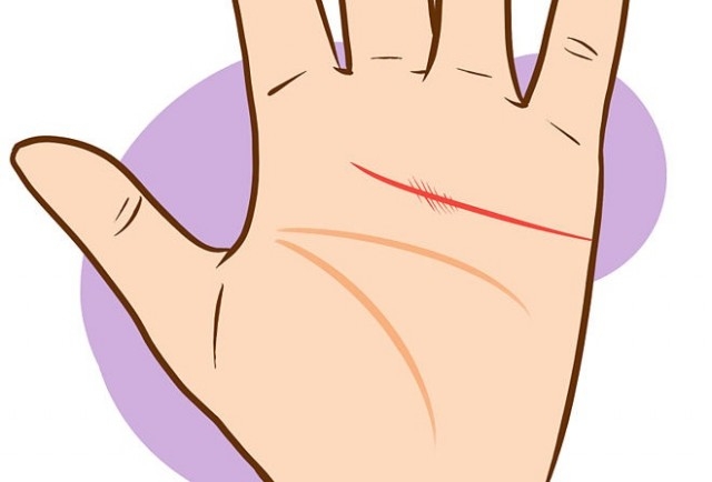 Karakter Analizi : Kalp Çizginiz Karakterinize Dair Ne Söylüyor?