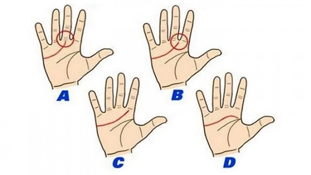 Karakter Analizi : Kalp Çizginiz Karakterinize Dair Ne Söylüyor?