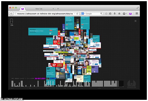 How to make yourself 'digitally invisible' How to make yourself 'digitally invisible'