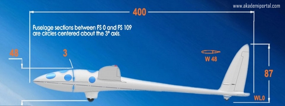 Dünya'nın İlk Motorsuz Mars'a kadar yükselebilen Uçak Projesi 'Airbus Perlan'