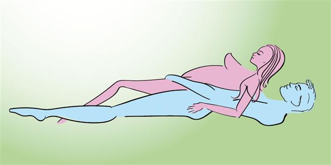 Kama Sutra: Aşk-Zevk-Sex Kitabı En benimsenmiş 14 kamasutra pozisyonu