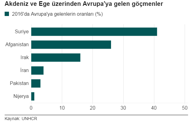 AB - Türkiye ilişkilerinde tutarsızlık: Türkiye'ye "Özel muamele yok" AB - Türkiye ilişkilerinde tutarsızlık: Türkiye'ye "Özel muamele yok"