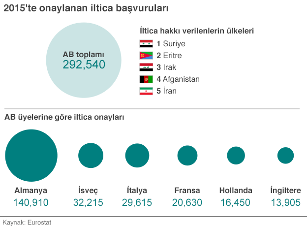 AB - Türkiye ilişkilerinde tutarsızlık: Türkiye'ye "Özel muamele yok" AB - Türkiye ilişkilerinde tutarsızlık: Türkiye'ye "Özel muamele yok"