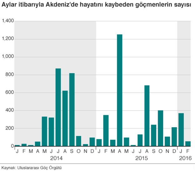 AB - Türkiye ilişkilerinde tutarsızlık: Türkiye'ye "Özel muamele yok" AB - Türkiye ilişkilerinde tutarsızlık: Türkiye'ye "Özel muamele yok"
