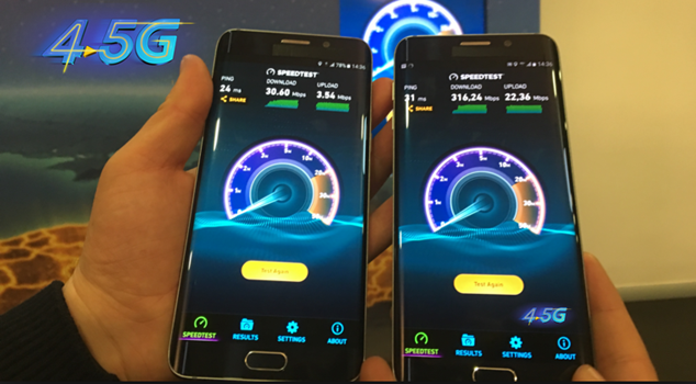 4.5G bize neyi getirip bizden neyi götürecek? 4.5G bize neyi getirip bizden neyi götürecek?