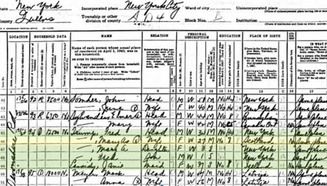 Donald Trump's mother WAS an immigrant chasing the American dream