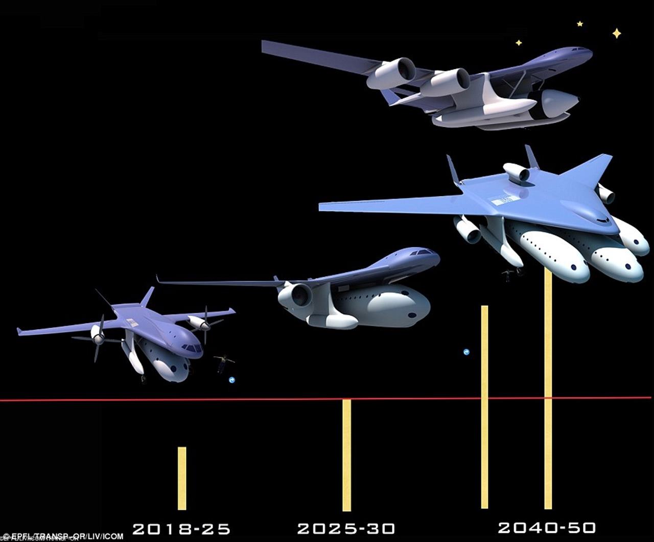 The Clip-Air project: The POD PLANES that could transform air