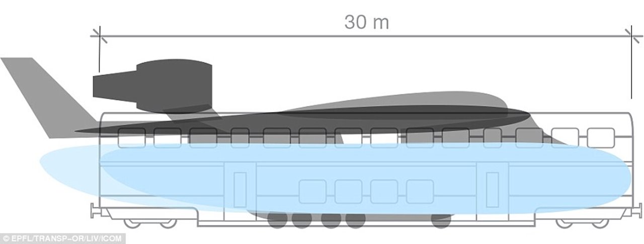 The Clip-Air project: The POD PLANES that could transform air