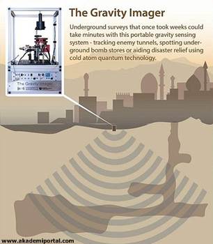 Now you can be bugged anywhere: THE LAND MINE-HUNTING DRONE