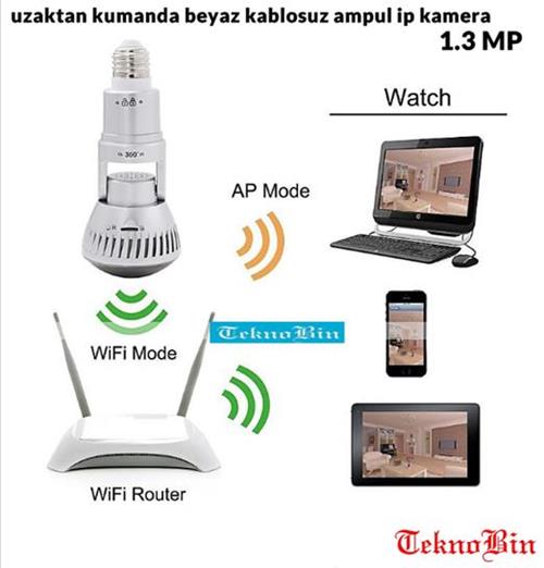 Hem led ampul hem gizli IP kamera HD 1.3 MP