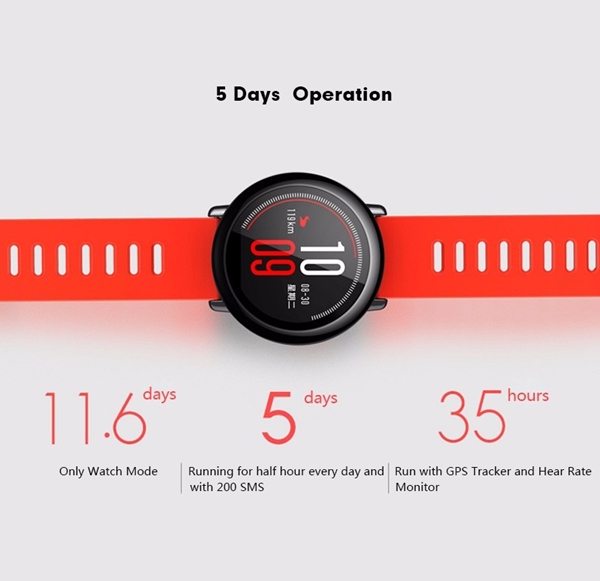 Xiaomi Amazfit Akıllı Saat Nedir Ne Değildir