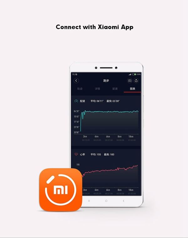 Xiaomi Amazfit Akıllı Saat Nedir Ne Değildir