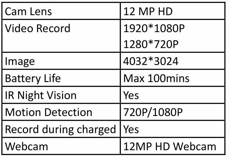 Casus mini mikro kamera: 1080 p hd casus mini kamera kızılötesi gece görüş
