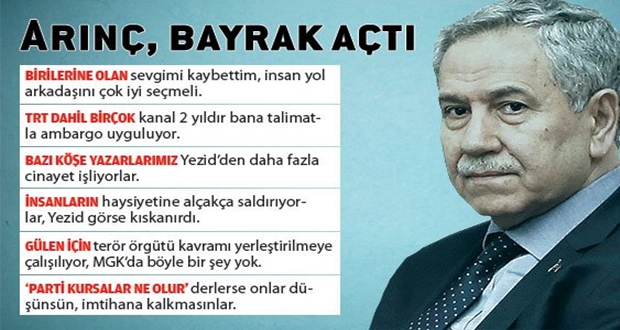 Bülent Arınç En Sonunda Patladı Mesajlar Direkt Saraydı - Vicdanın Dile gelmesi