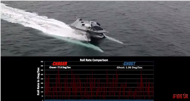 A glimpse at the warship of the future