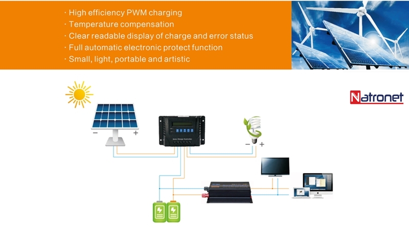 6000 Watt invertör: LCD dijital invertör dönüştürücü