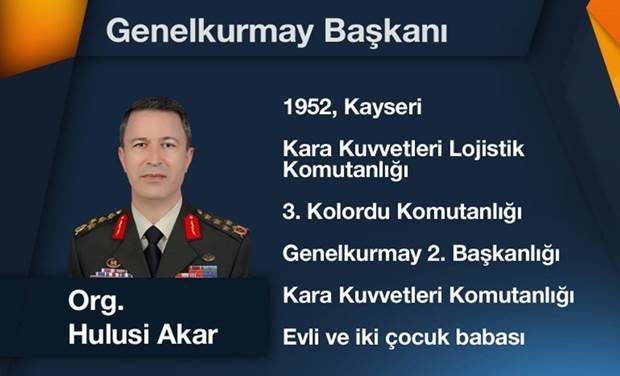 Erhan Caha: Darbe Genelkurmay Başkanı ve MİT müsteşarının  kontrolünde yapıldı