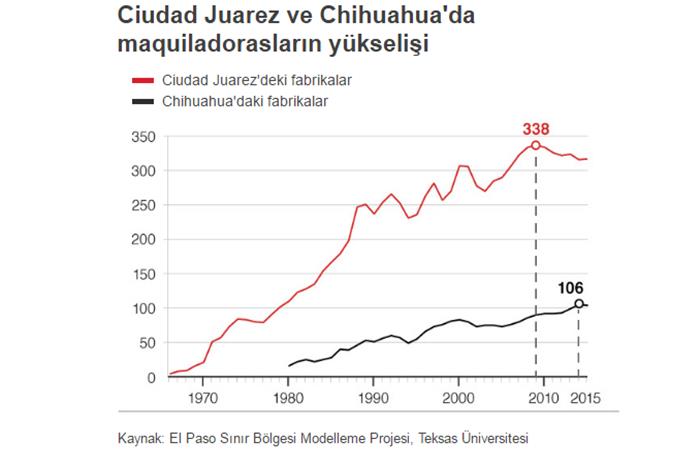 Yayınlanan yeni kararname ile 20 ile yeni vali atandı 19 ilin valisi değişti