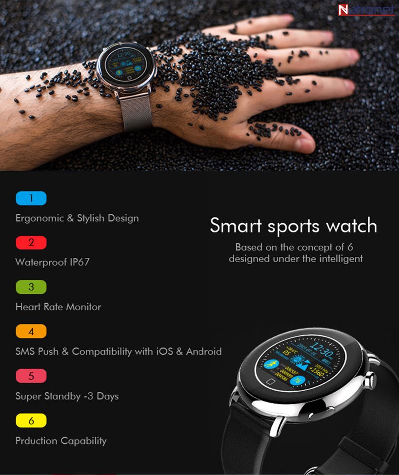 Akıllı Saatler: Lüks kaliteli akıllı saatler lemfo lm5 Natronet'te