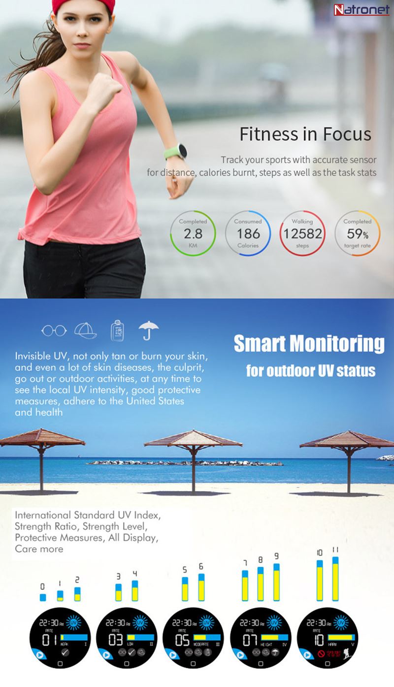 Akıllı Saatler: Lüks kaliteli akıllı saatler lemfo lm5 Natronet'te