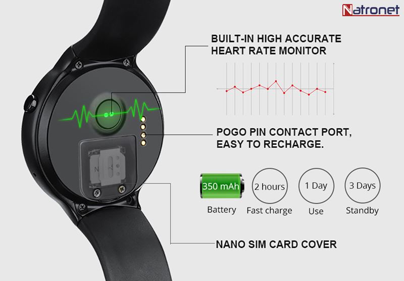 Akıllı Saatler: Lüks kaliteli akıllı saatler lemfo lm5 Natronet'te