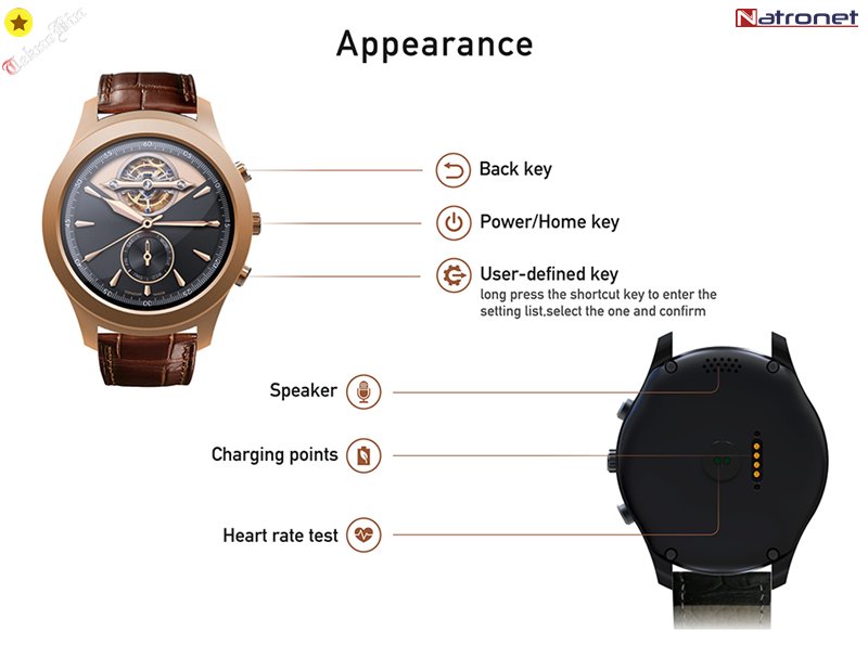 Akıllı Saatler: Lüks kaliteli akıllı saatler lemfo lm5 Natronet'te