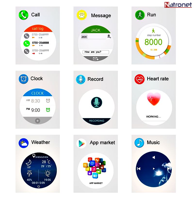 Akıllı Saatler: Lüks kaliteli akıllı saatler lemfo lm5 Natronet'te