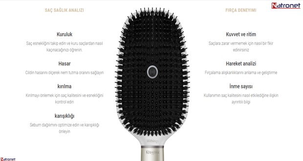 Hair Coach Saç Koçu: Tek yapmanız gereken saçlarınızı fırçalamak