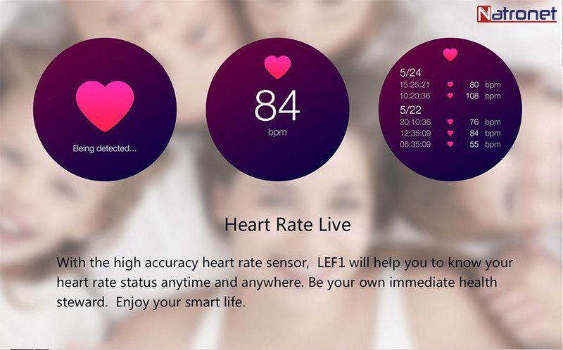 Akıllı Saatler: Lüks kaliteli akıllı saatler lemfo lm5 Natronet'te