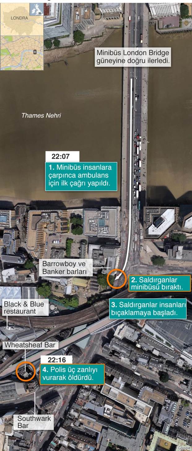 Londra Saldırıları: Dış Basında Bugünün Başlıkları 5 Haziran