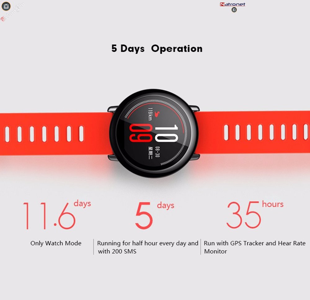 Xiaomi huami amazfit G Version hızlı Spor Akıllı saat
