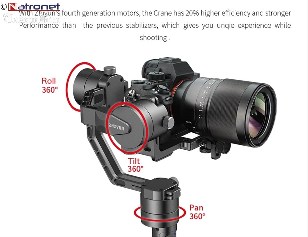 Profesyonel fotoğrafçılık araç-gereçleri Fotoğraf Stüdyosu Aksesuarlar
