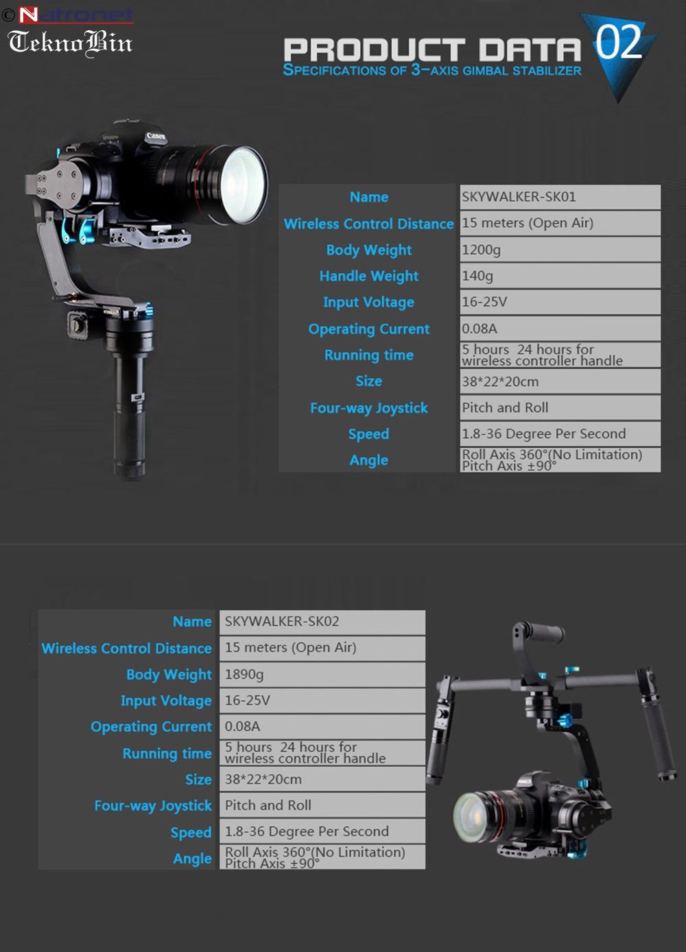 Profesyonel fotoğrafçılık araç-gereçleri Fotoğraf Stüdyosu Aksesuarlar