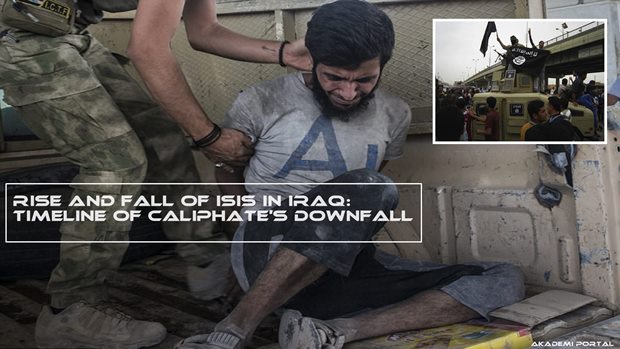 TIMELINE: RISE AND FALL OF ISIS - ISIS ‘admits leader died in airstrike