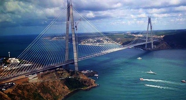 Dünya'dan ve Türkiye'den Önemli Gelişmeler (Haberler)
