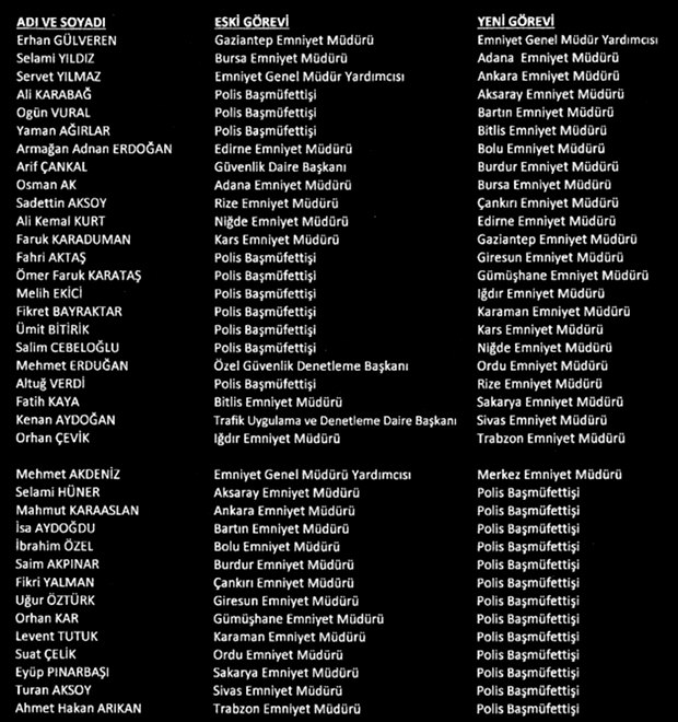 22 İl Emniyet Müdürünün görev yerlerinde değişiklik yapıldı