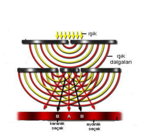 Atomla İlgili Düşünceler: 1. Bölüm Modern Atom Teorisi Atomla İlgili Düşünceler: 1. Bölüm Modern Atom Teorisi