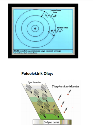 Atomla İlgili Düşünceler: 1. Bölüm Modern Atom Teorisi Atomla İlgili Düşünceler: 1. Bölüm Modern Atom Teorisi