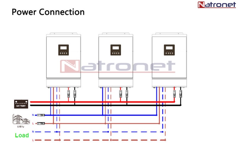 İnverterler: 15 KVA 12000 W Hibrid Saf Sinüs İnverter 