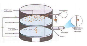 Atomla İlgili Düşünceler: 1. Bölüm Modern Atom Teorisi Atomla İlgili Düşünceler: 1. Bölüm Modern Atom Teorisi
