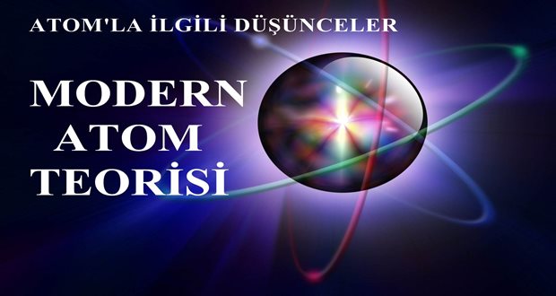Atomla  İlgili  Düşünceler: 1. Bölüm Modern  Atom  Teorisi Atomla İlgili Düşünceler: 1. Bölüm Modern Atom Teorisi