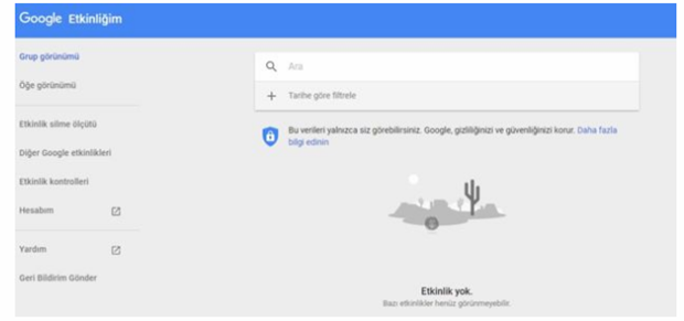 Google Hakkımızda Veriler Topluyor: Peki Bu Verileri Nasıl Sileriz?
