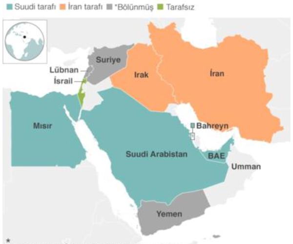 İran ile Suudi Arabistan'ın Olası Savaşması Durumunda Neler Olur