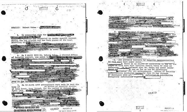 CIA lined actress date Jordans King Hussein Video