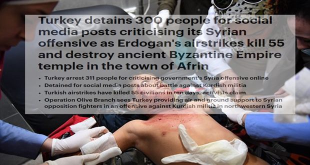 Turkish airstrikes have killed 55 civilians in ten days, activists claim Turkish airstrikes have killed 55 civilians in ten days, activists claim