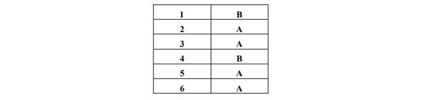 Nişasta Üretimi: Gıda Teknolojisi Gıda İşleme Teknikleri (Eğitim)