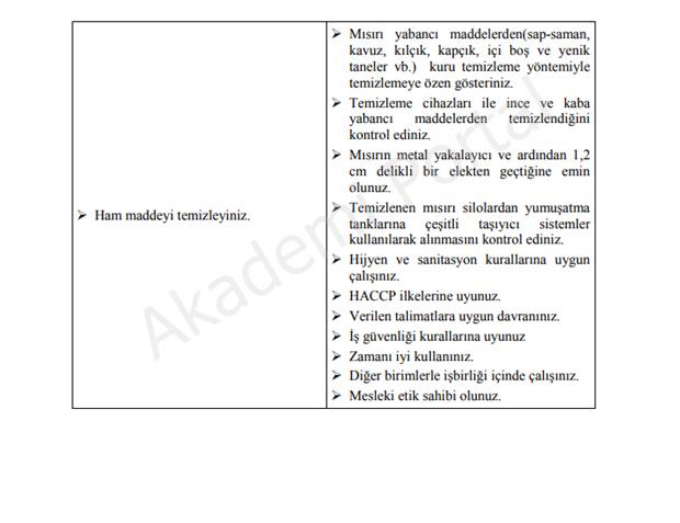 Nişasta Üretimi: Gıda Teknolojisi Gıda İşleme Teknikleri (Eğitim)