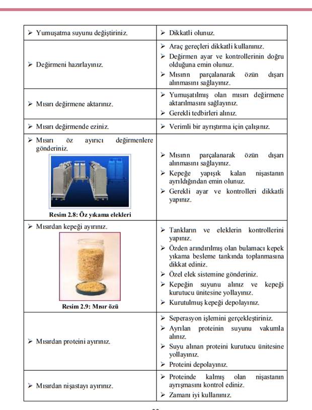 Nişasta Üretimi: Gıda Teknolojisi Gıda İşleme Teknikleri (Eğitim)